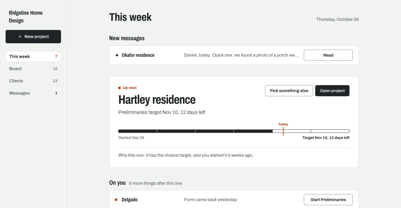 Mullio's This week page. Up next is the Hartley residence, with a timeline bar showing 12 days left on its Preliminaries target and the reason it was picked: it has the closest target. Above it, a new message from a client.